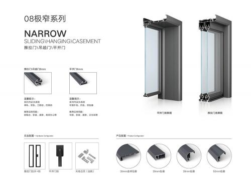 08级窄推拉-平开料头